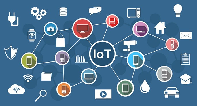 Internet of Things MPSD2